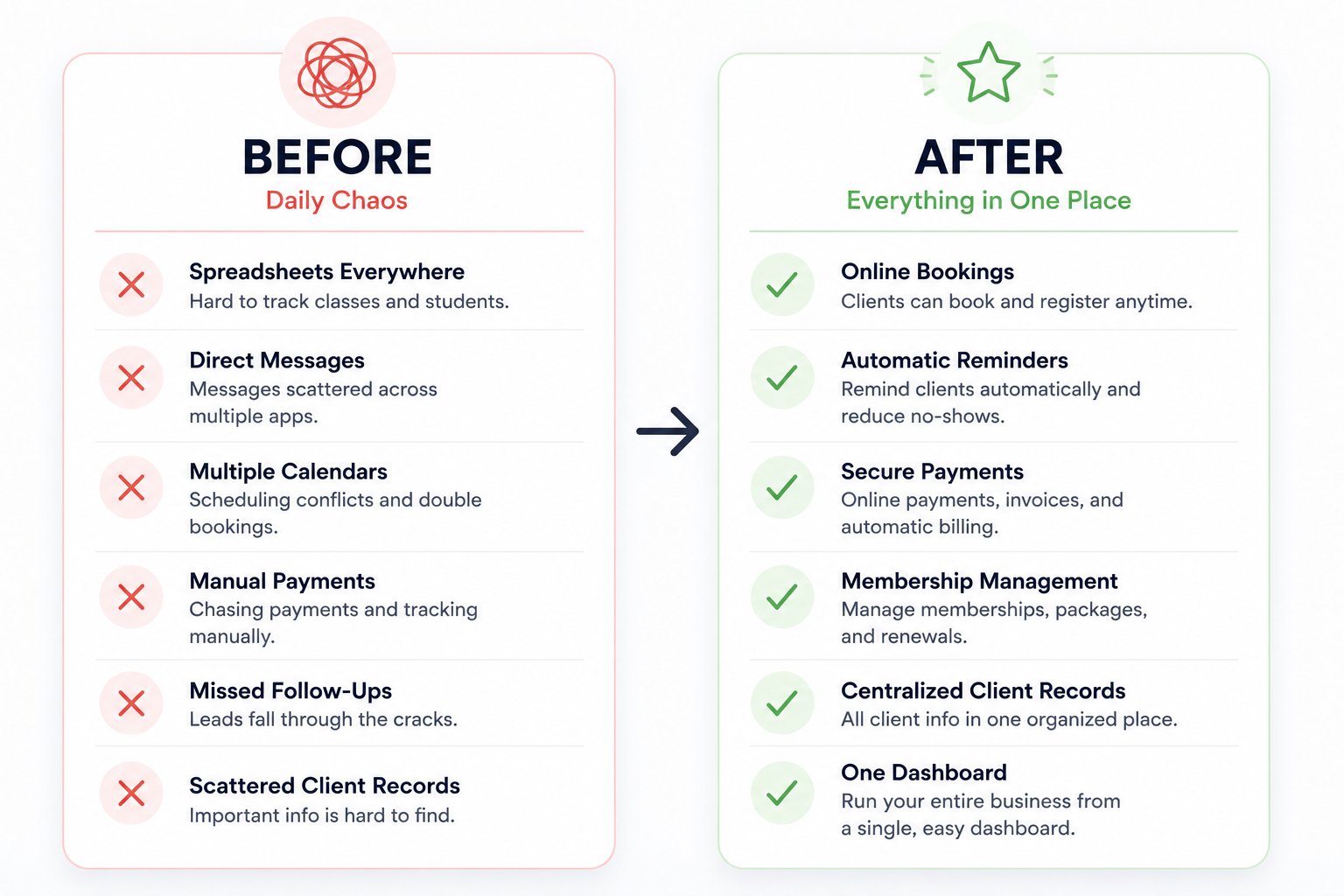 Before and after workflow visual